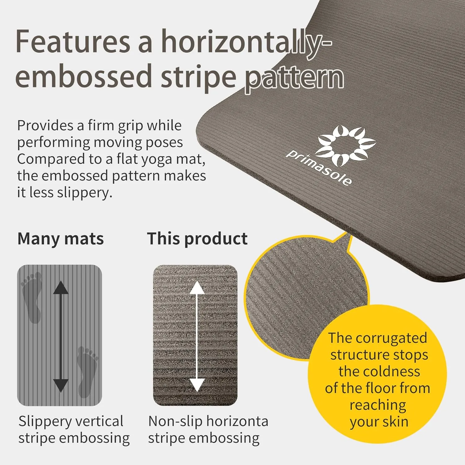 1/2 Thick Exercise Mat with Carry Strap & Case Mat for Yoga Pilates Fitness at Home and Gym 72" L x 24" W