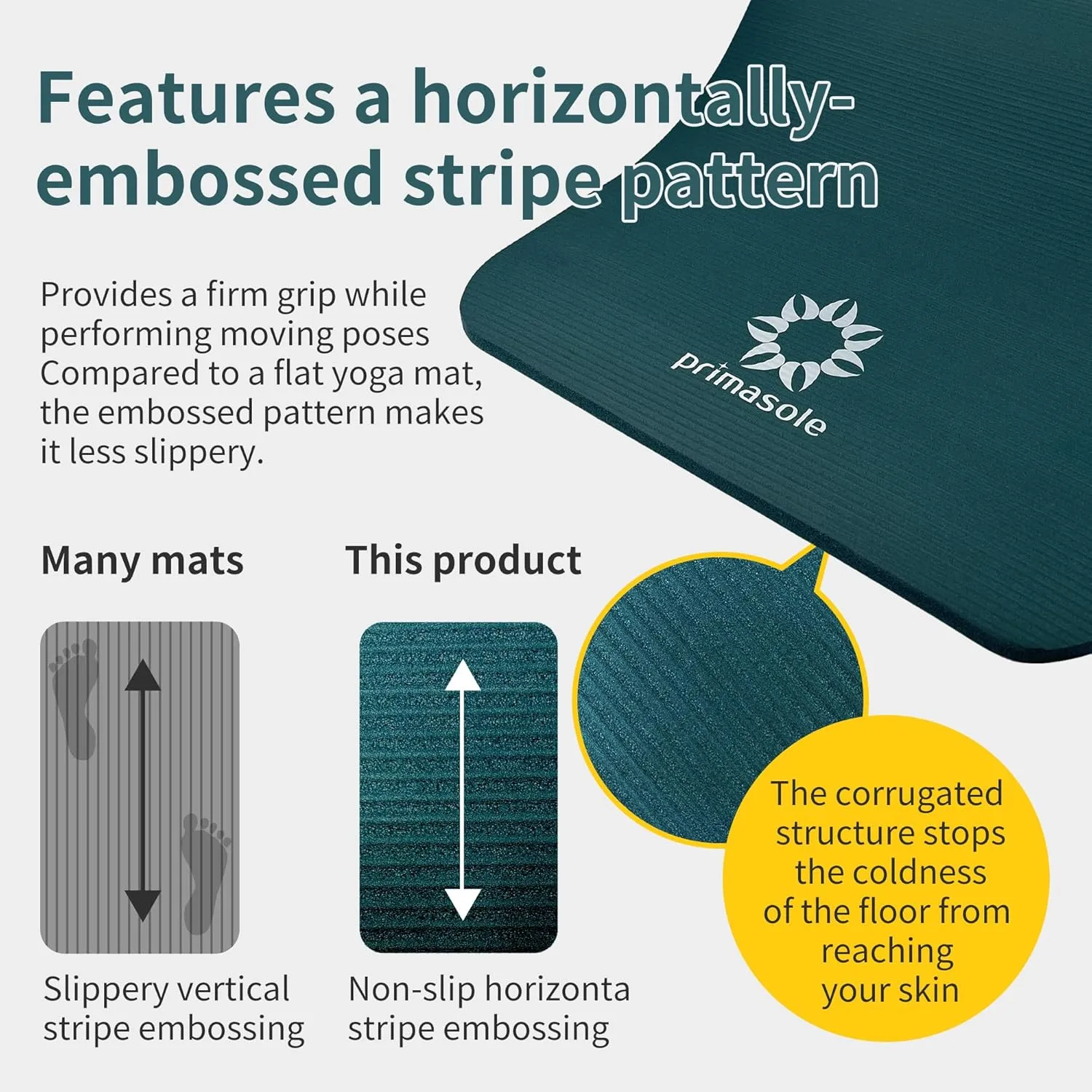 1/2 Thick Exercise Mat with Carry Strap & Case Mat for Yoga Pilates Fitness at Home and Gym 72" L x 24" W