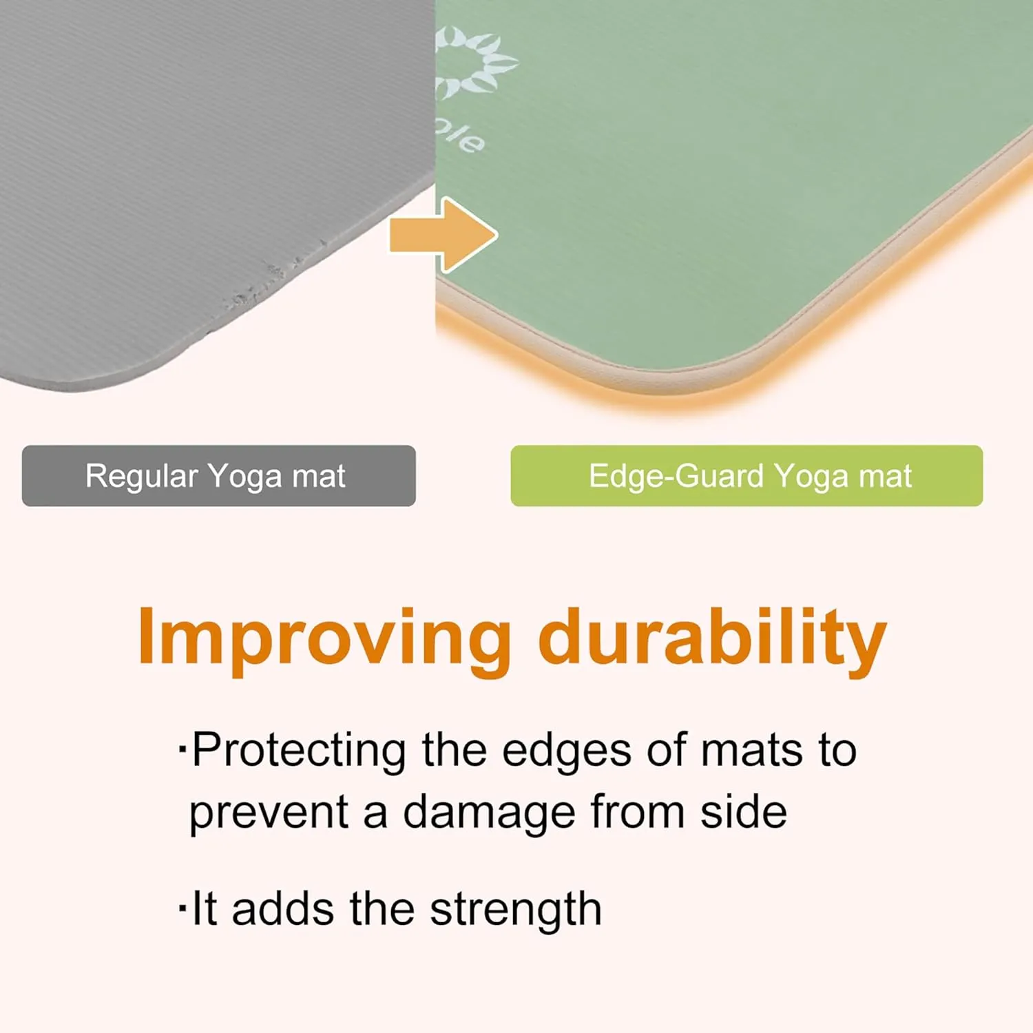 1/2 Thick Exercise Mat with Carry Strap & Case Mat for Yoga Pilates Fitness at Home and Gym 72" L x 24" W