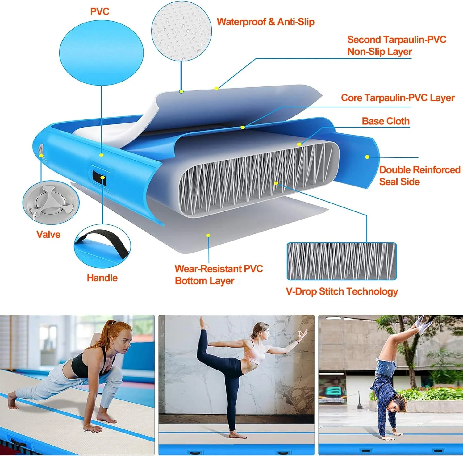 13ft/16ft/20ft Inflatable Air Gymnastics Mat Training Mats 4.3ft Widening 4 inches Thickness Gymnastics Tracks with Electric Air Pump for Home Use/Training/Cheerleading/Yoga/Water