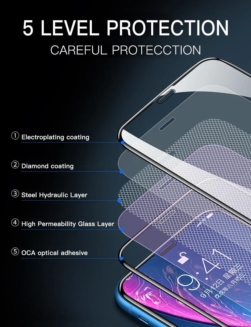 20D Full Cover Tempered Glass For iPhone 11 12 13 mini Pro X XR XS Max Screen Protector For iPhone 6 7 8 Plus SE Protective Film HD Clear Easy Installation Frame 9H Hardness Bubble Free Anti-Scratch & Anti-Fingerprint