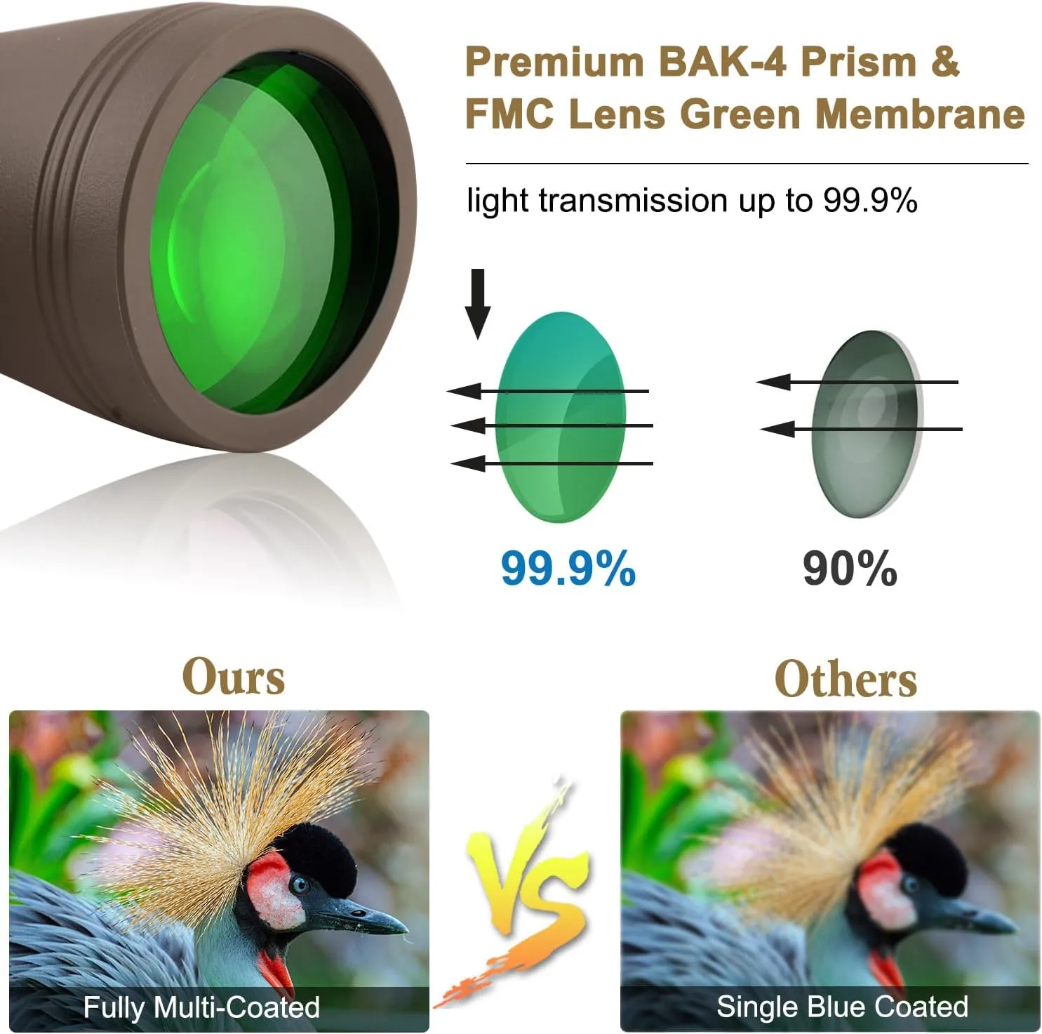 20x50 High Power Binoculars for Adults with Smartphone Adapter, HD Professional/Daily Waterproof Compact Binoculars for Bird Watching Hiking Concert Travel with BAK4 Prism FMC Lens, Mud