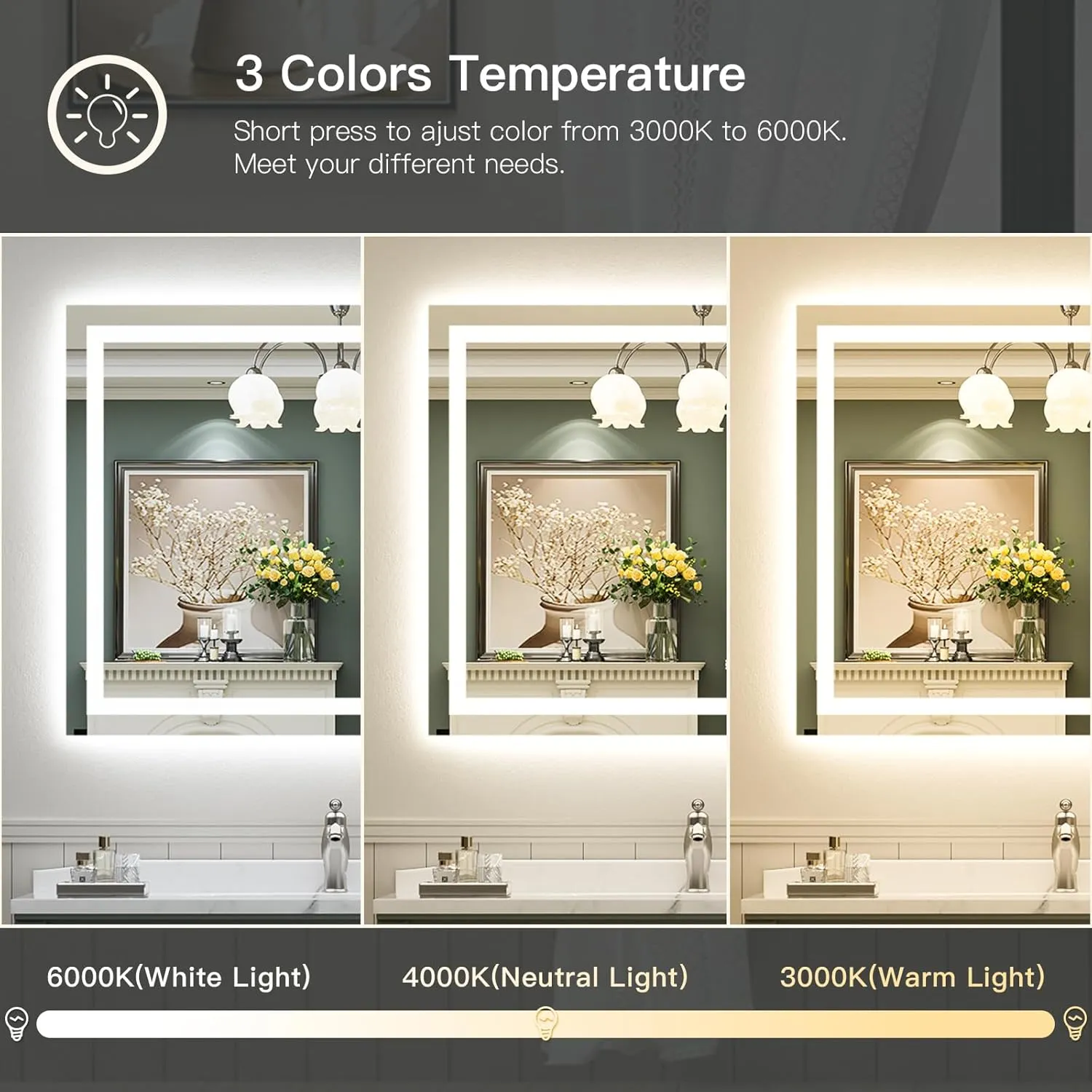 48"x40" LED Bathroom Mirror with Lights, Backlit & Front Lit, Anti-Fog Lighted Bathroom Vanity Mirror for Wall, Memory Function, Dimmable, HD Tempered Glass, Shatter-Proof