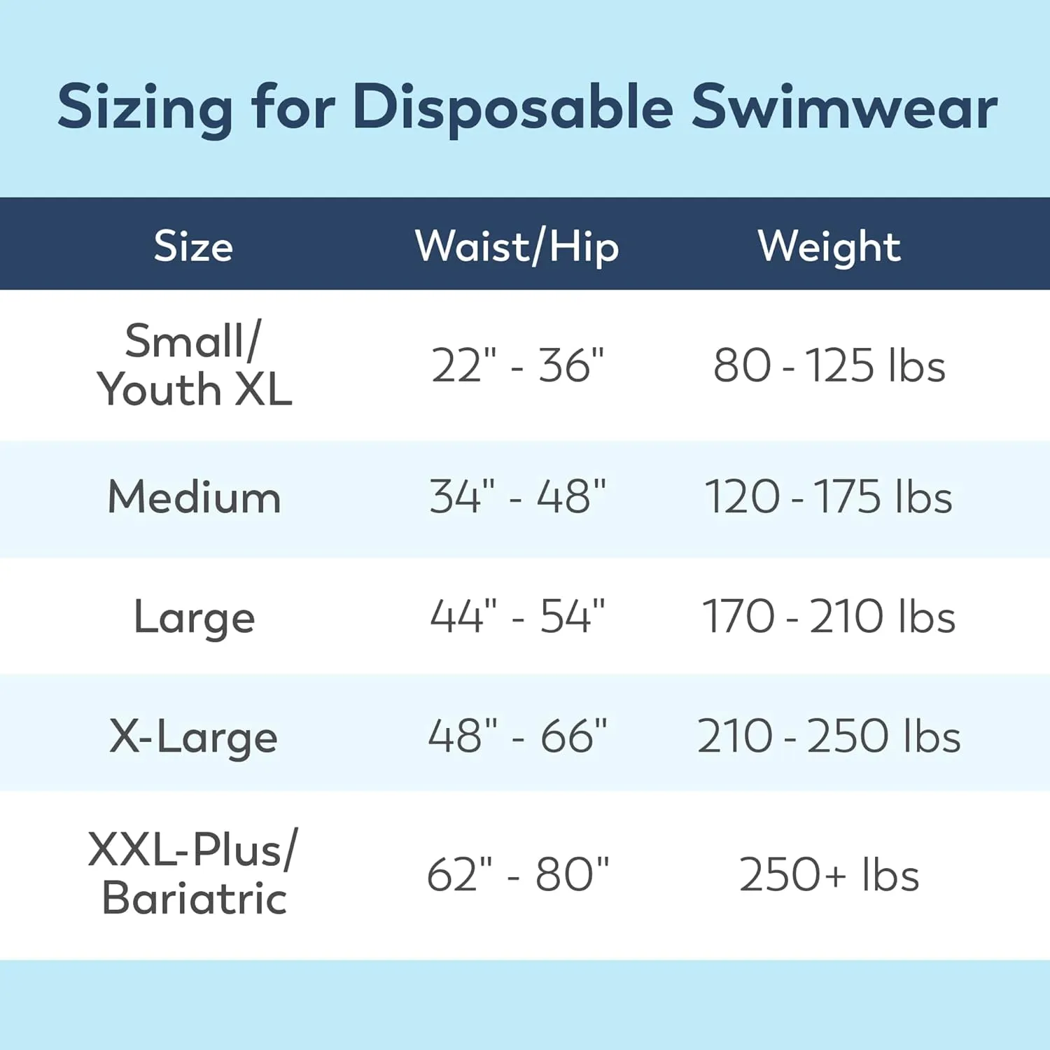 Adult Swim Underwear, Pull-Up with Tear-Away Side Seams, Unisex, Disposable, X-Large (56"- 64" Waist), 14 Count (Pack of 1)