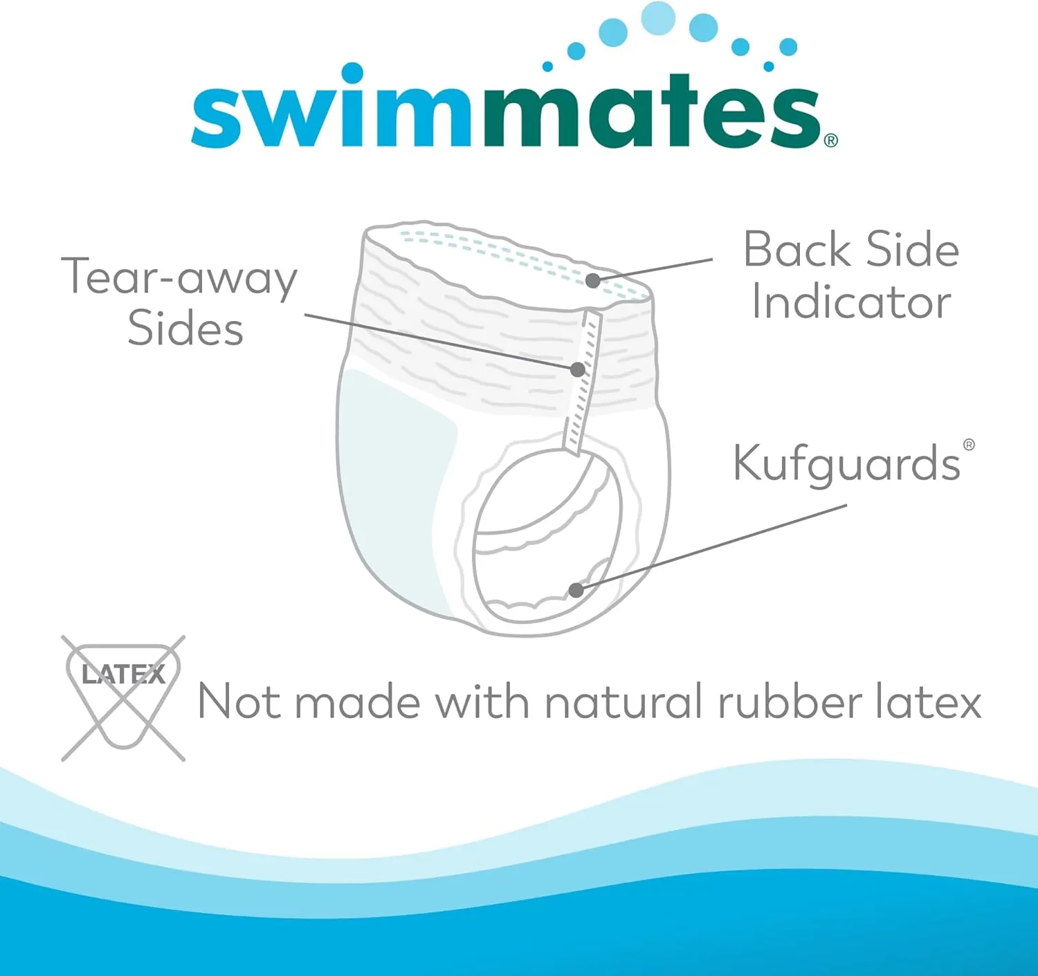 Adult Swim Underwear, Pull-Up with Tear-Away Side Seams, Unisex, Disposable, X-Large (56"- 64" Waist), 14 Count (Pack of 1)
