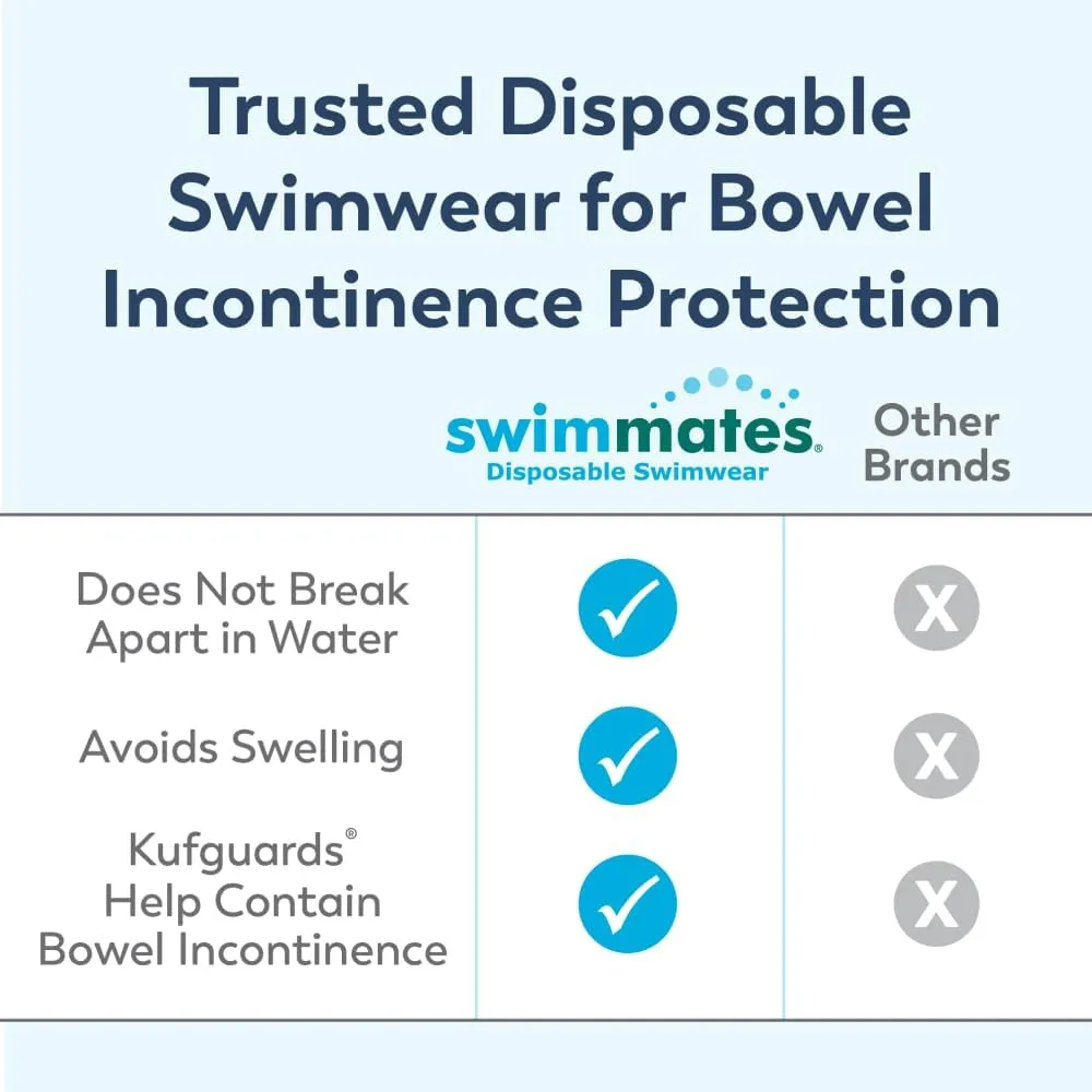 Adult Swim Underwear, Pull-Up with Tear-Away Side Seams, Unisex, Disposable, X-Large (56"- 64" Waist), 14 Count (Pack of 1)