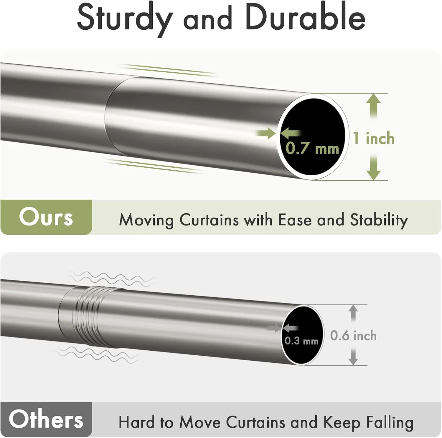 AmazerBath Spring Tension Shower Curtain Rod, 31-75 Inches Heavy Duty Tension Rod Rust Proof Bathroom Curtain Rod, Adjustable No Drill Easy Segmented Installation, Nickel