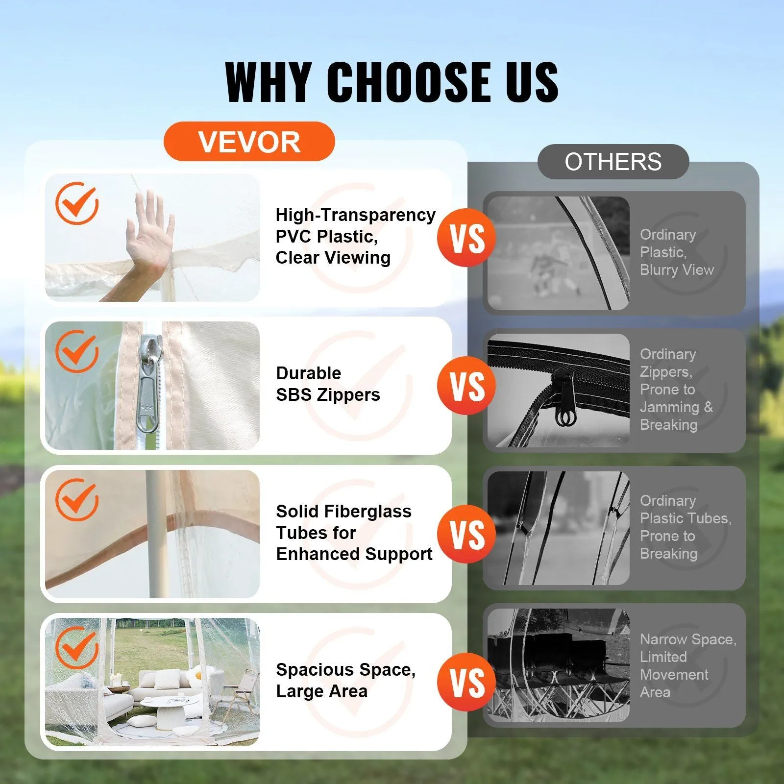 Attractive Instant Top-selling Tent Clear Proof Tent Shelter Sports 8-10 Pop-Up People Weather VEVOR