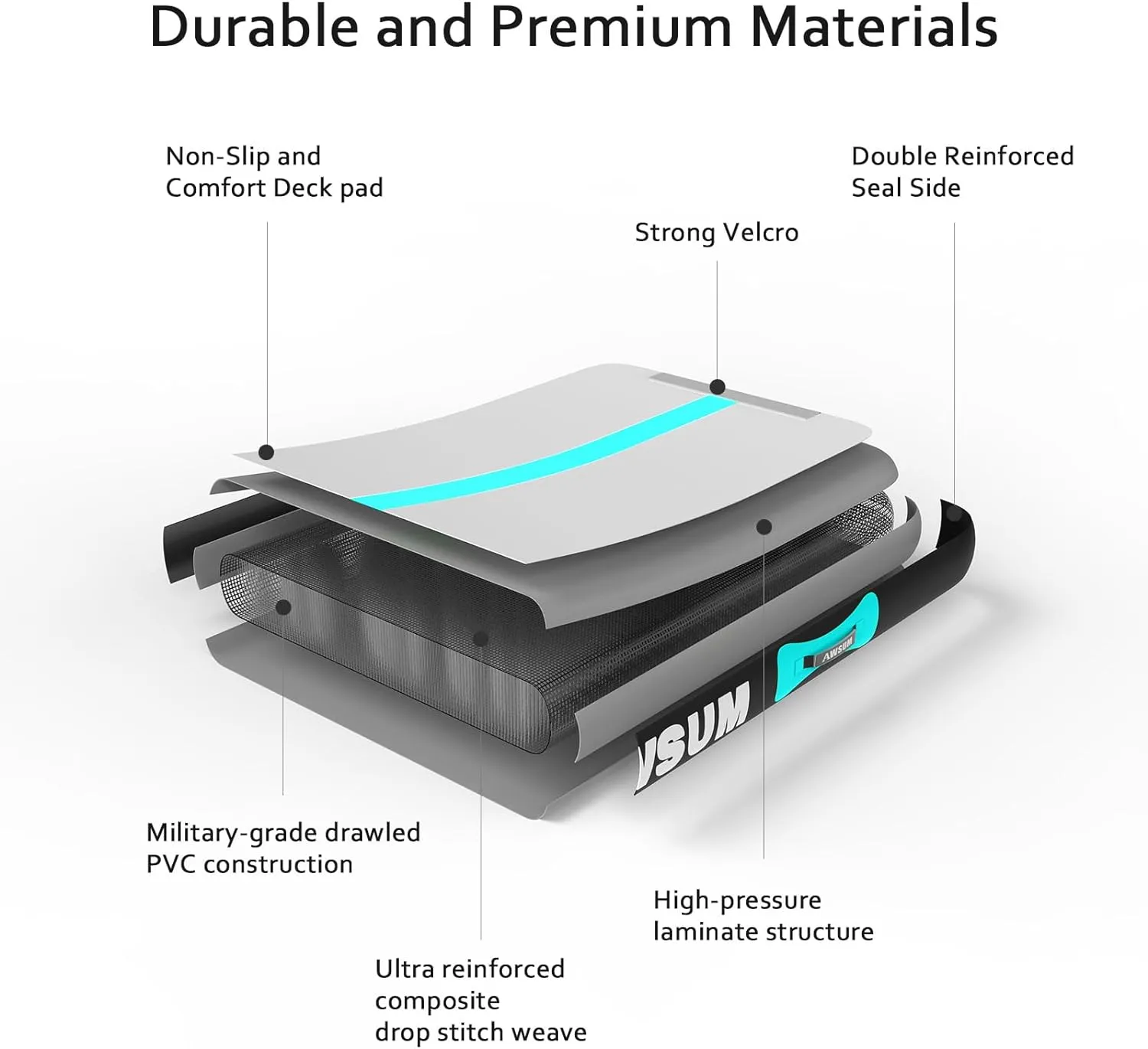 AWSUM Inflatable Air Gymnastics Mat 10ft/13ft/16ft/20ft/23ft Training mat 4/8 inches Thick tumbling mat with Electric Pump for Home/Gym/Outdoor