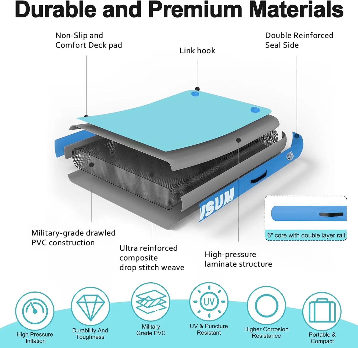 AWSUM Inflatable Floating Dock Air Dock Platform, 6ft/8ft Non-Slip Inflatable Water Mat Floating Island Raft for Lake Pool Beach Ocean
