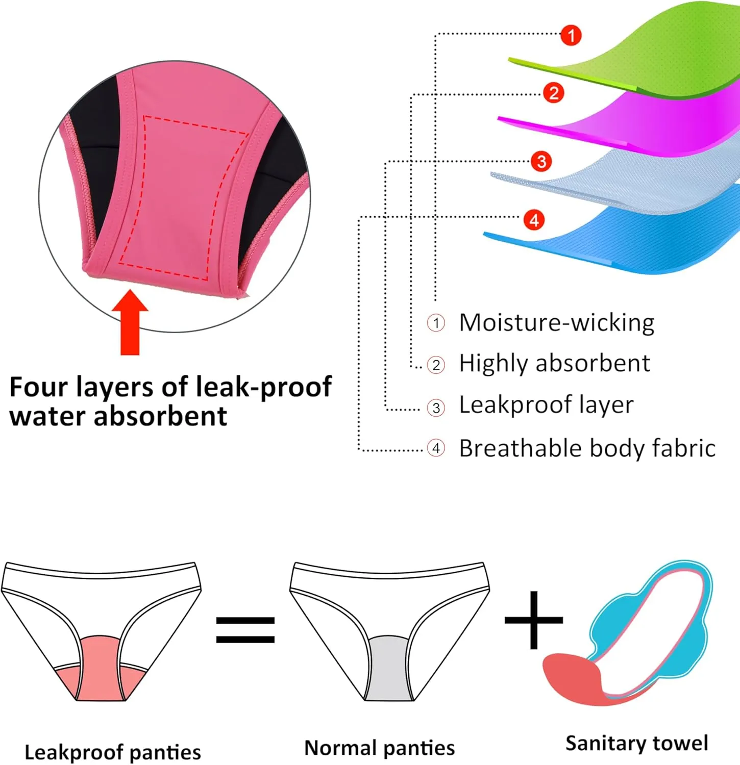Beautikini Period Swim 2-in-1 Shorts Menstrual Leakproof Bathing Suit Bottoms Flowy Athletic Skirt for Teen Girls