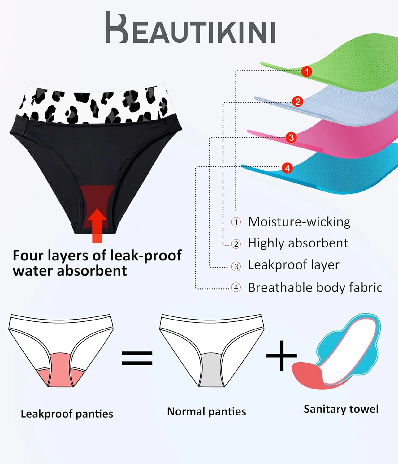Beautikini Period Swimwear Bikini Menstrual Leakproof Swim Bottoms Period Bathing Suits for Teens Girl