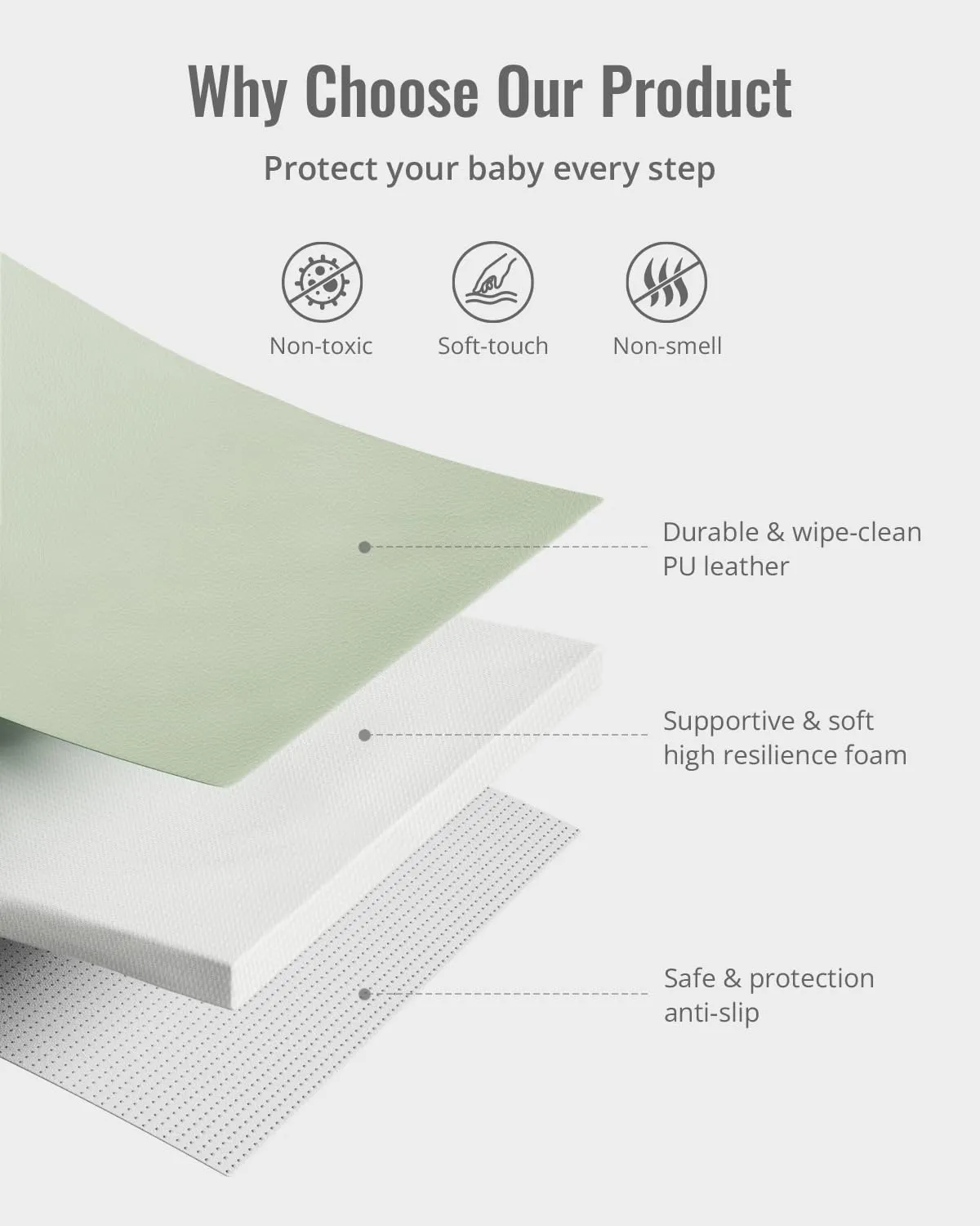 Blissful Diary Vegan Leather Baby Play Mat, 50x50 Thicken Foam Cushioned & Waterproof Playpen Mat for Infants and Toddlers, Stylish and Just Wipe-Clean Playmat for Baby Play on Floor, Light Green