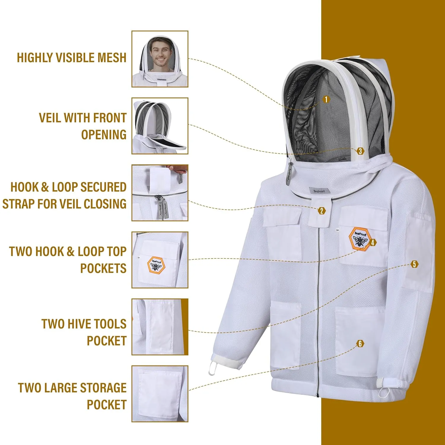 BP-401 Bee Jacket Mesh Ventilation for Professional Beekeeper's Total Protection, Light Weight, YKK Zipper with Clear View with Carring Bag by Bee Proof (Large)