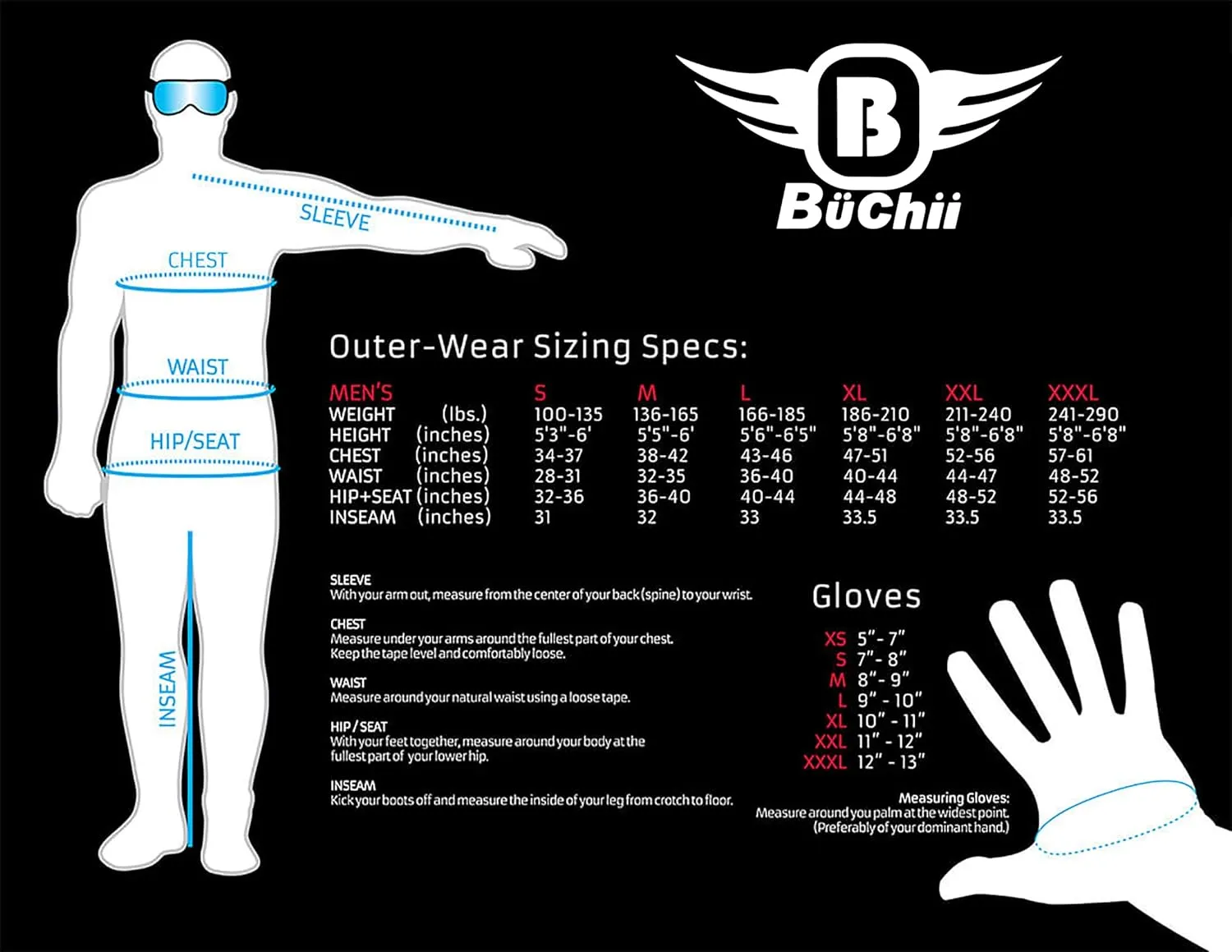 Buchii Resolve One Piece SnowSuit mens Snowmobile Suit Waterproof Durable 30K 30K Fabric