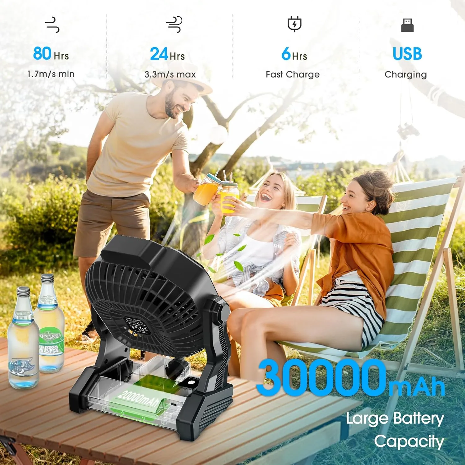 Camping Fan with LED Lantern, 30000 mAh 9 Inch Portable Rechargeable Battery Powered Fan with Stepless Speed and Quiet Battery Operated for Picnic, Barbecue, Fishing, Travel, Home, Tent