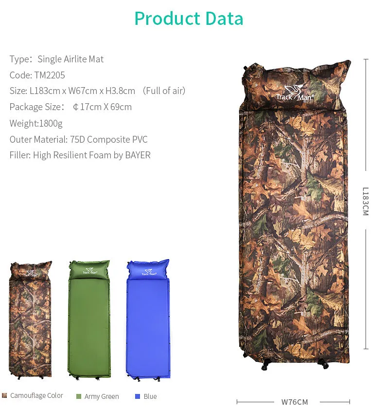 Camping Mat Foam