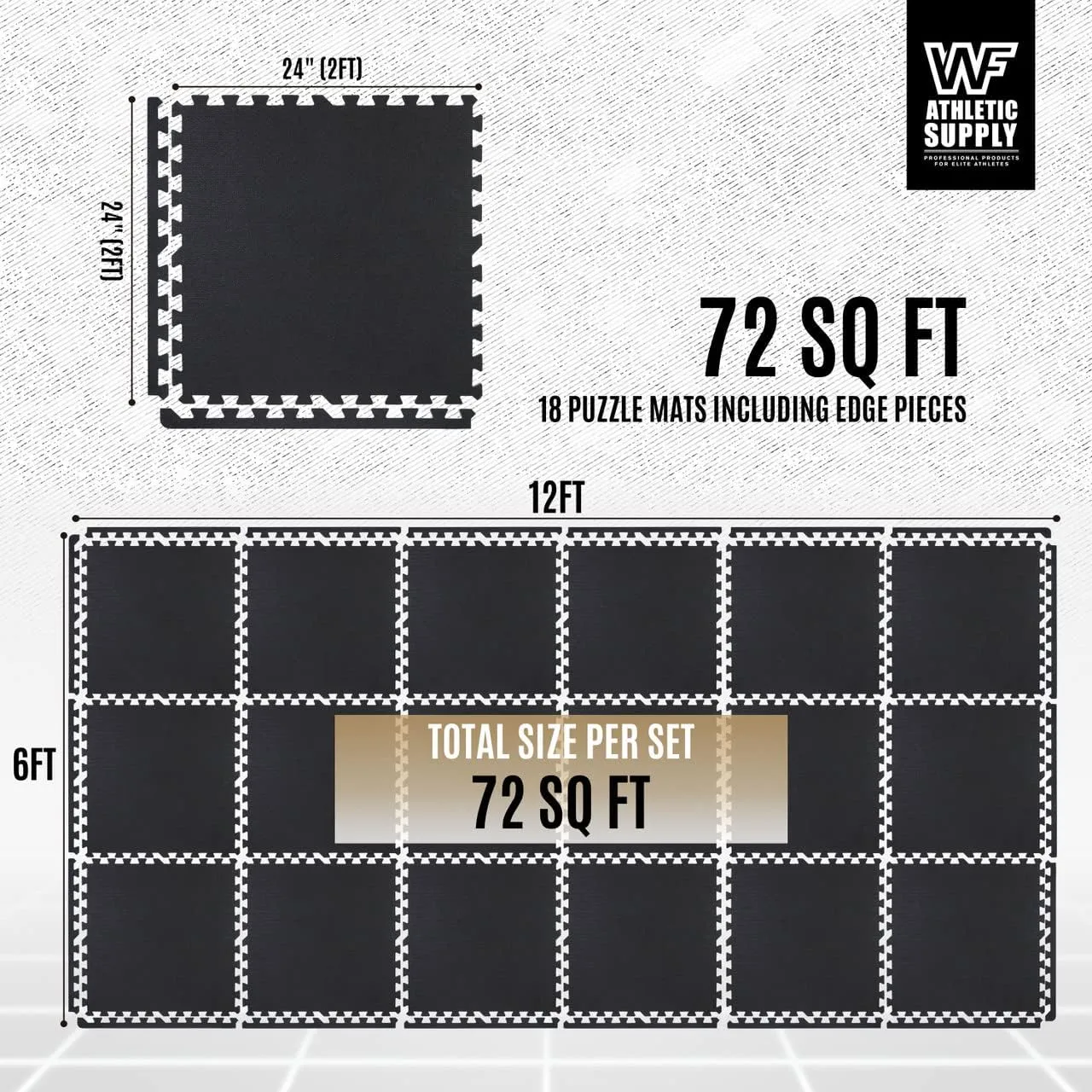 CAPHAUS EVA Foam Floor Tiles with Black Top, 24 Inch x 24 Inch Interlocking Carpet Texture Mats