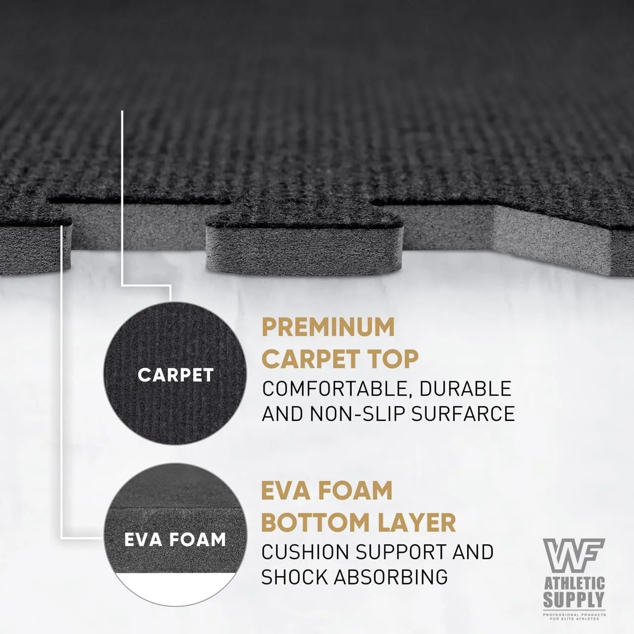 CAPHAUS EVA Foam Floor Tiles with Black Top, 24 Inch x 24 Inch Interlocking Carpet Texture Mats