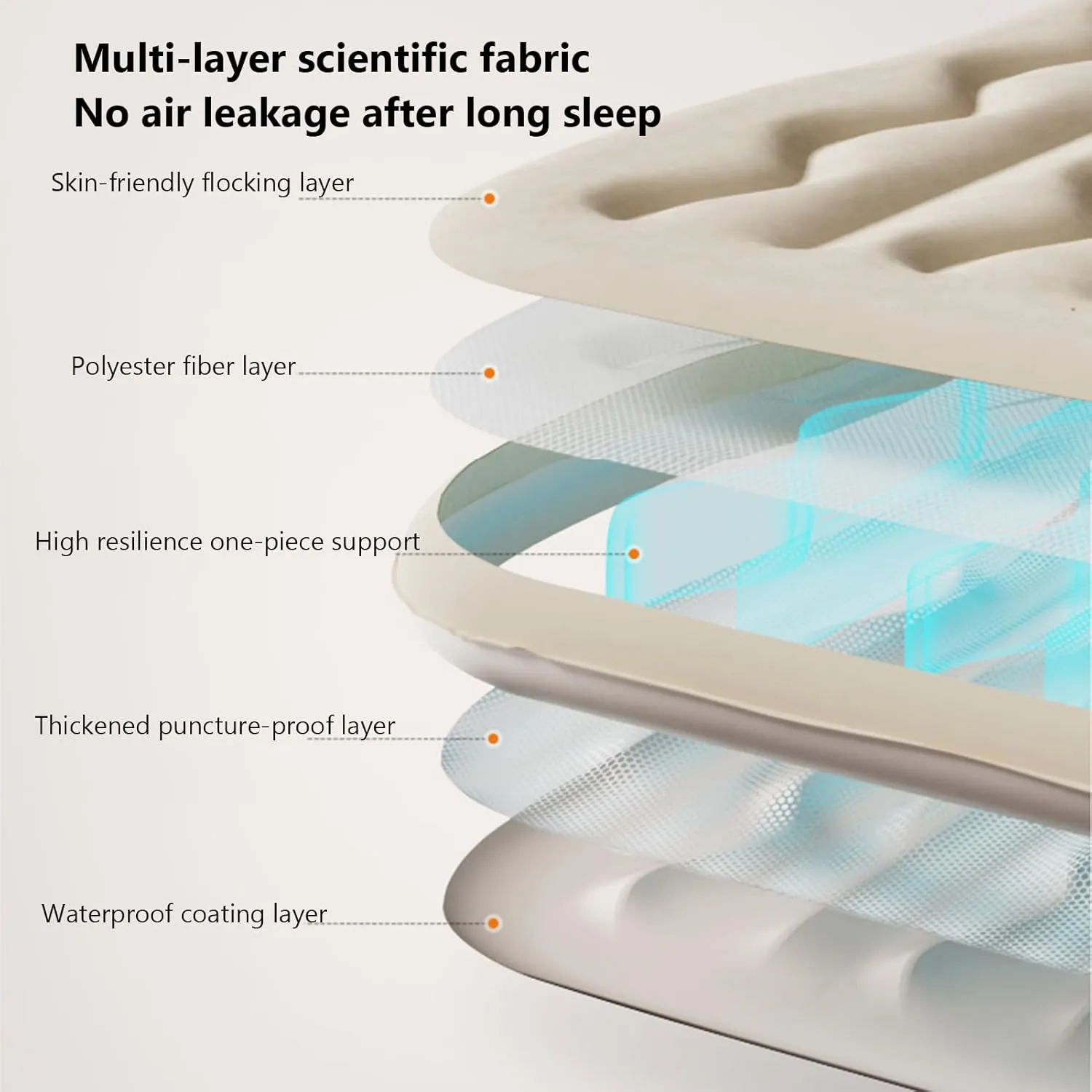 Car Air Mattress for Seat Toledo 2013 2014 2015 2016 2017 2018 2019 Thickened Durable Car Camping Air Mattress Bed with Air Pump Inflatable Sleeping Mat,D