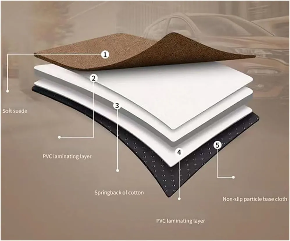 Car Air Mattresses for Opel Corsa E 2014 2015 2016 2017 2018 2019, Portable Bed Cushion Bedding Camping Hiking Inflatable Pillow Multifunctional Accessories Outdoor,C