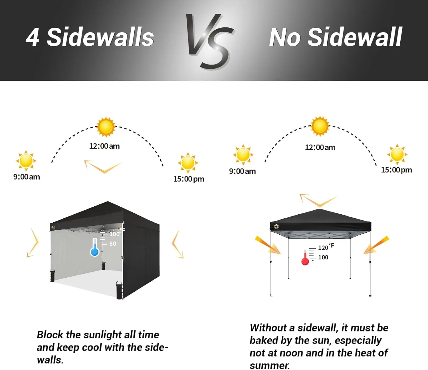 CROWN SHADES 10X10 Comercial Instant Canopy Pop Up Tent with Center Lock (10x10 with 4 Sidewalls, Black)
