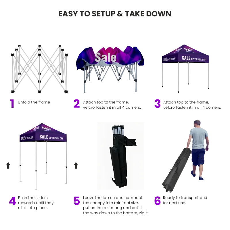Custom Canopy Tents 5 x 5