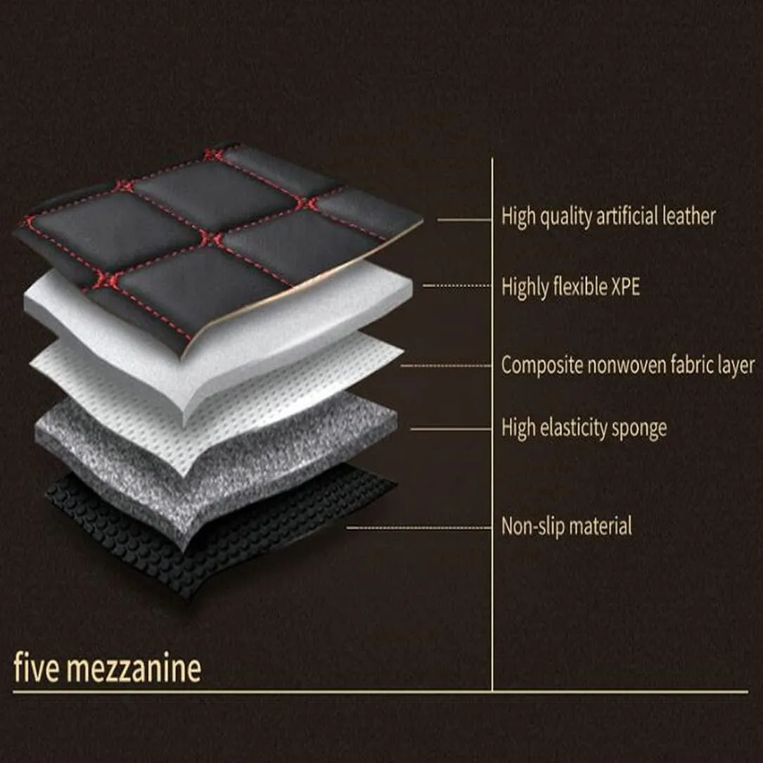 Customize Leather Car Floor Mats for Sedan SUV Sports Car Black Red Pink White Men's and Women's Vehicle Pads (Beige)