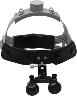 Dental Loupe Medical Binocular Magnifier for Surgical Operation Magnifying Glasses (2.5X)