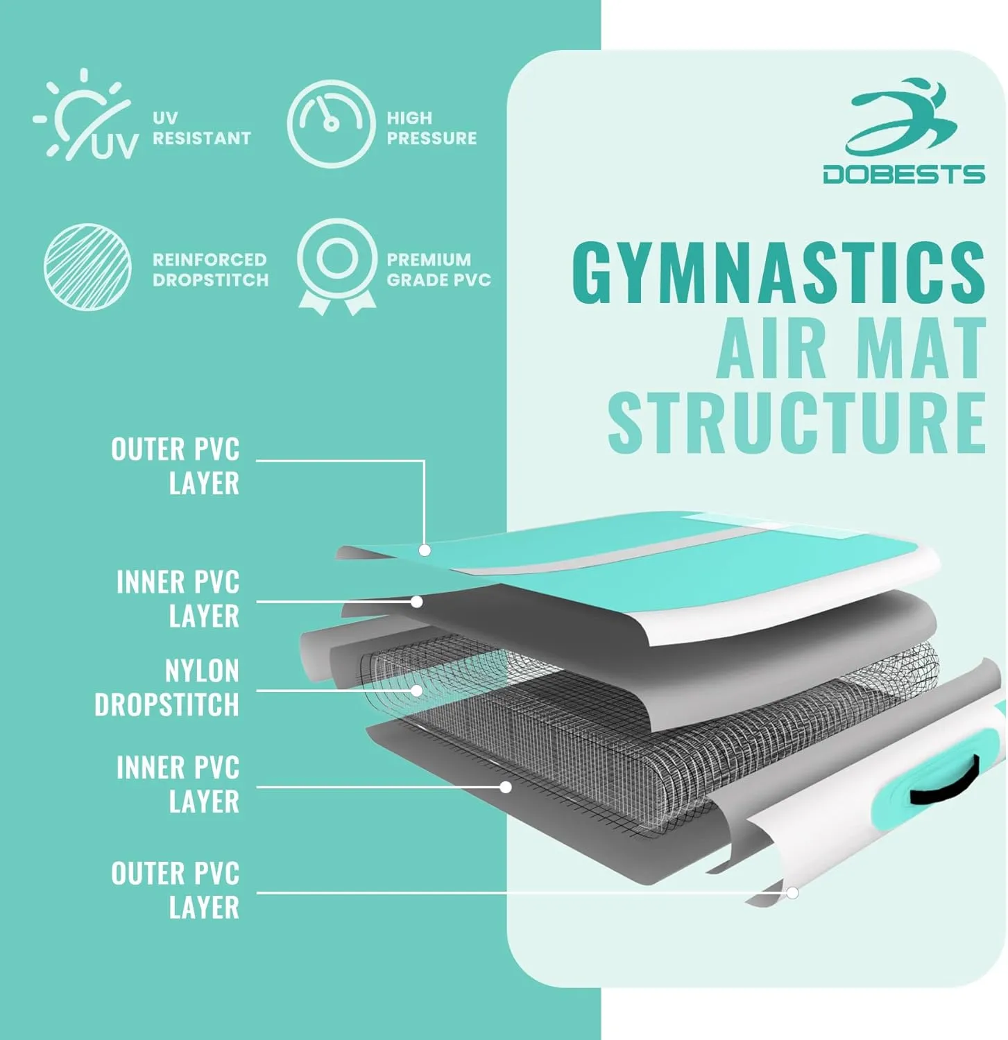 DOBESTS Gymnastics Mat Inflatable Tumble Track Tumbling Mat 6.6ft/10ft/13ft/16ft/20ft,for Home Use Training Yoga Cheerleading with Air Pump