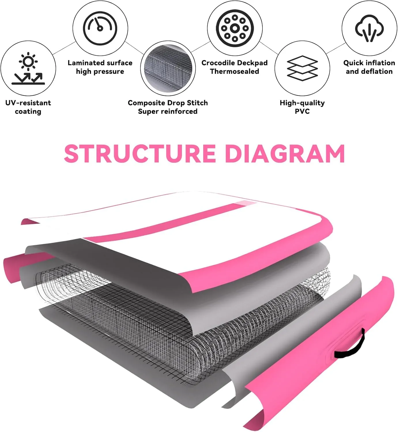 DOBESTS Gymnastics Mat Inflatable Tumble Track Tumbling Mat 6.6ft/10ft/13ft/16ft/20ft,for Home Use Training Yoga Cheerleading with Air Pump