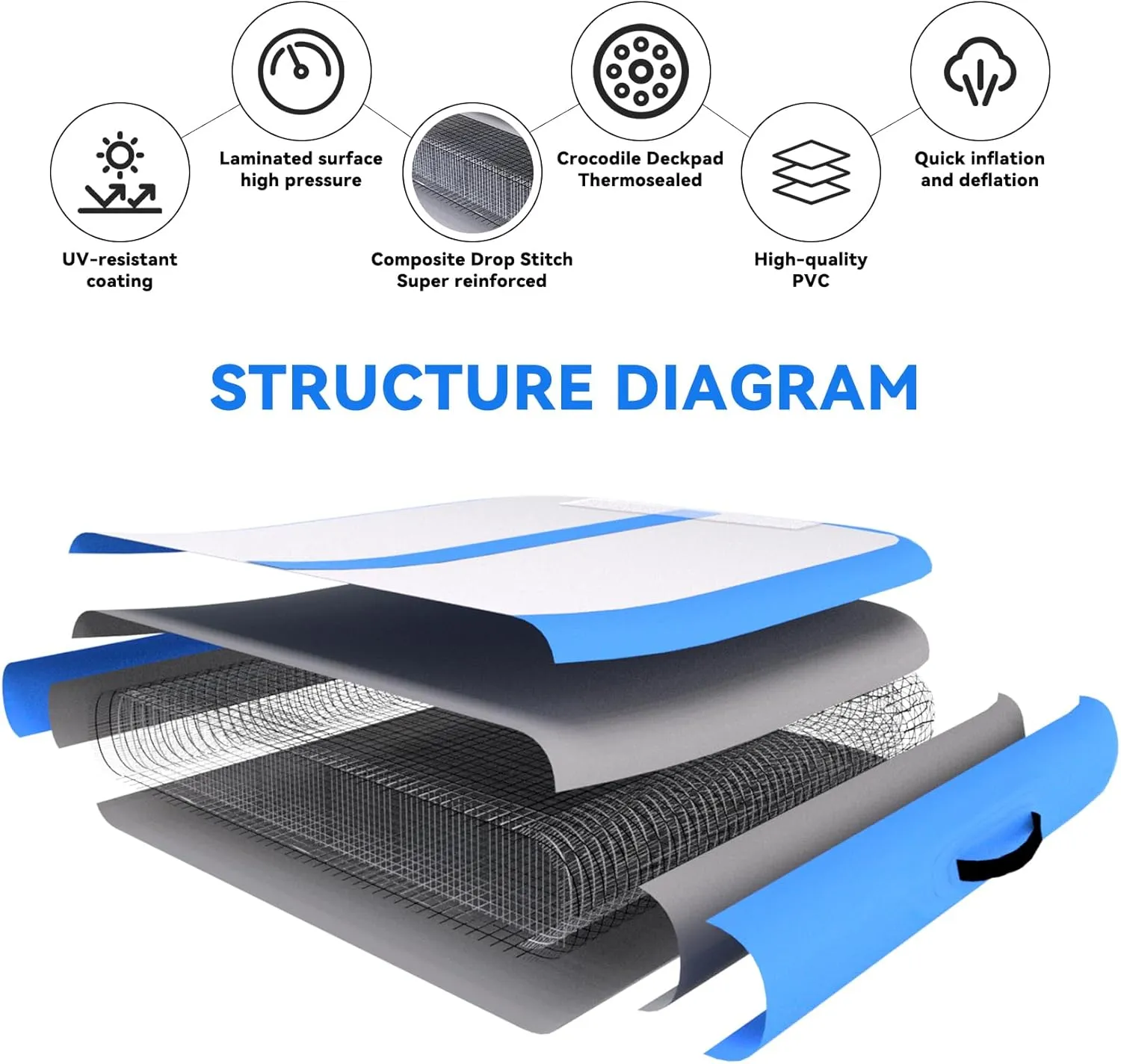 DOBESTS Gymnastics Mat Inflatable Tumble Track Tumbling Mat 6.6ft/10ft/13ft/16ft/20ft,for Home Use Training Yoga Cheerleading with Air Pump