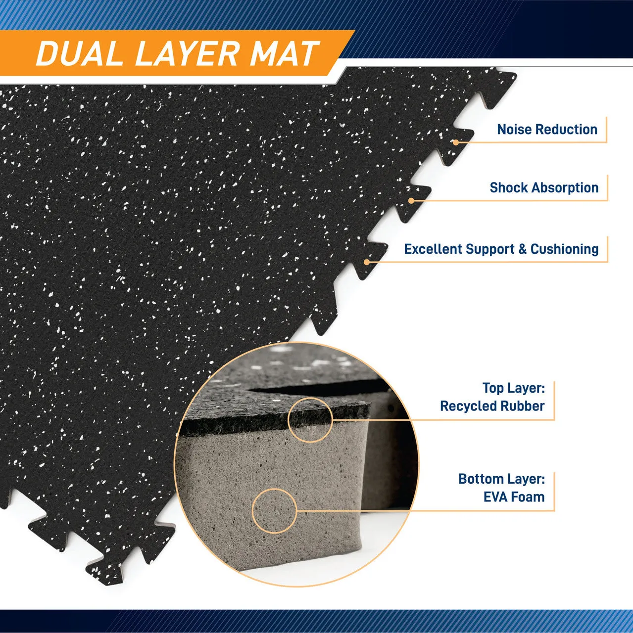 Dual Density Fitness Gym Mat - MAT-40 | Marcy