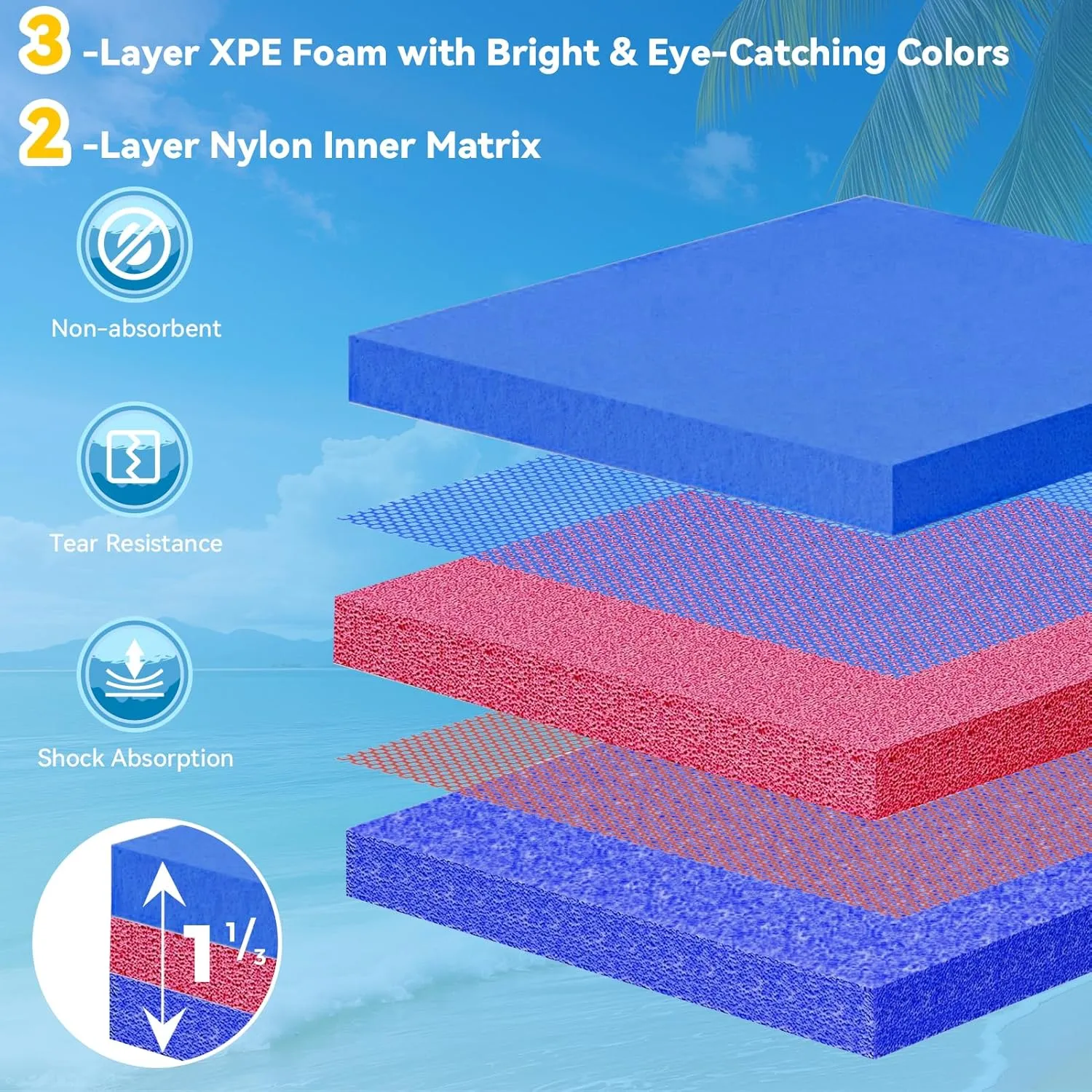 Floating Water Mat, 9/12/18Ft Lily Pad Floating Mat, Tear-Resistant Family Water Lake Mat, 3-Layer Portable XPE Foam Mat for Adults and Pets, Used in Beach, Ocean, Pool