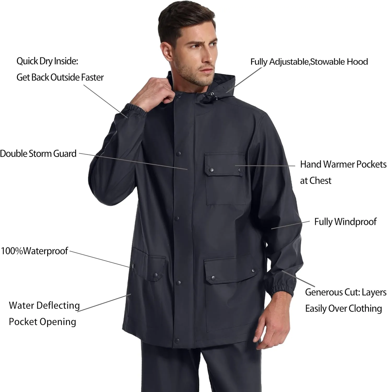 FWG 2 Pieces Waterproof Rain Suit & Multi-Pocket Lightweight and Durable & Unisex &Ideal for Outdoor Fishing