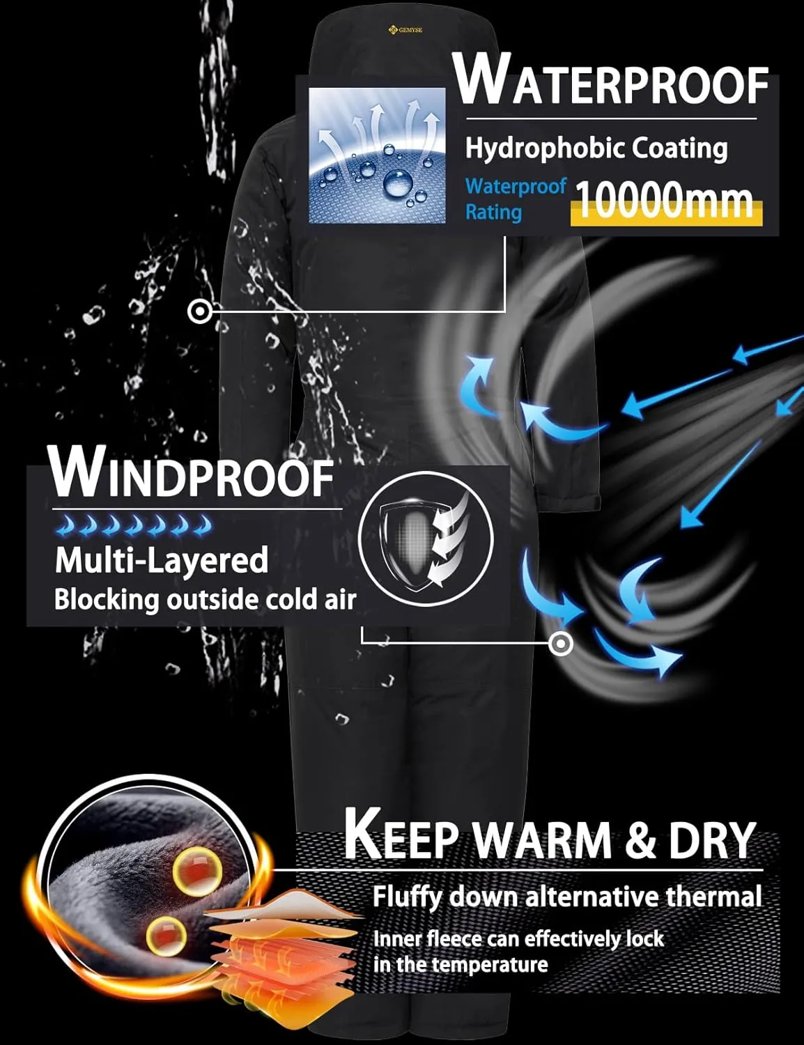 GEMYSE Kids One Pieces Ski Suits Jumpsuits Boys Girls' Winter Outdoor Snowboarding Waterproof Snowsuits