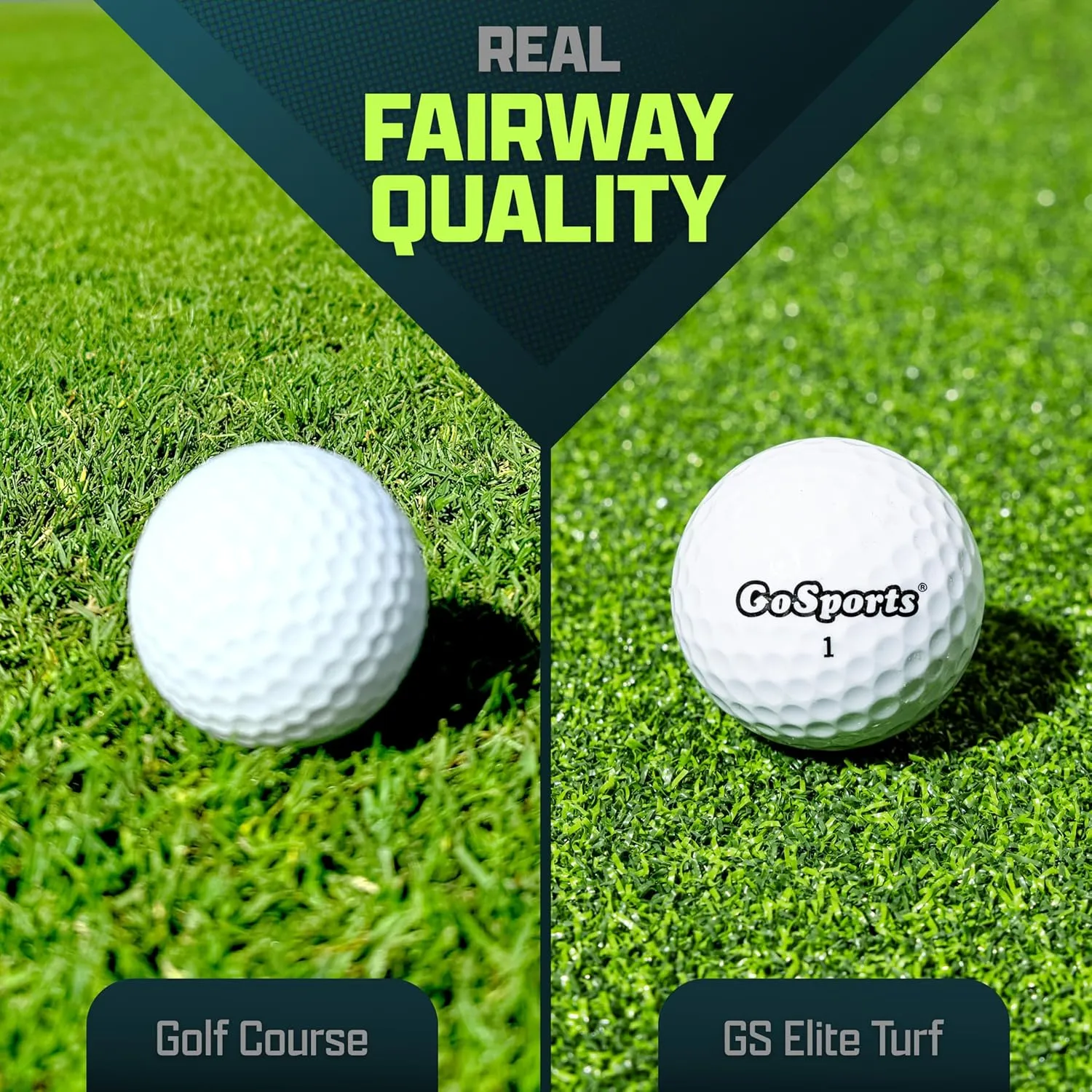 GoSports Elite Golf Hitting Mats for Indoor/Outdoor Practice – Choose Size – Turf Driving Range Mats for Golf Simulators and Practice