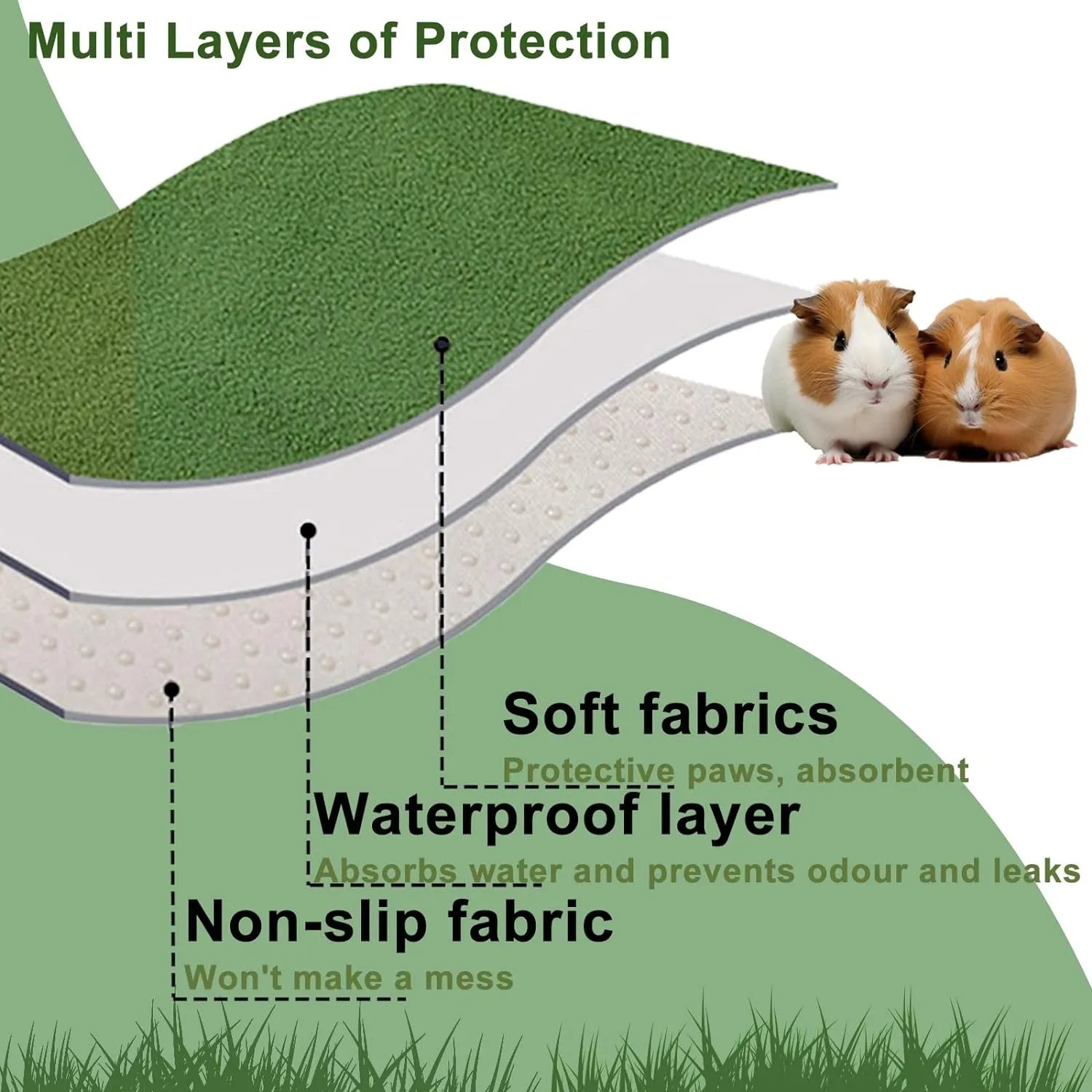 Guinea Pig Bedding Fleece Cage Liner C&C 2x1,Guinea Pig Fleece Blanket Cage Liner 14x28 (c&c 2x1 (2PCS))