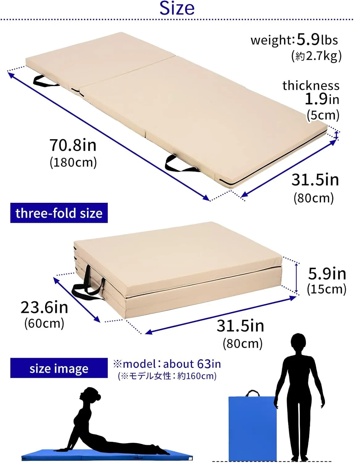 Gymnastics Mat Folding Stretch Mats 71"x31"x2" Exercise Muscle Training Children Play Horizontal Bar Mat Yoga Sports Soundproof Home Use