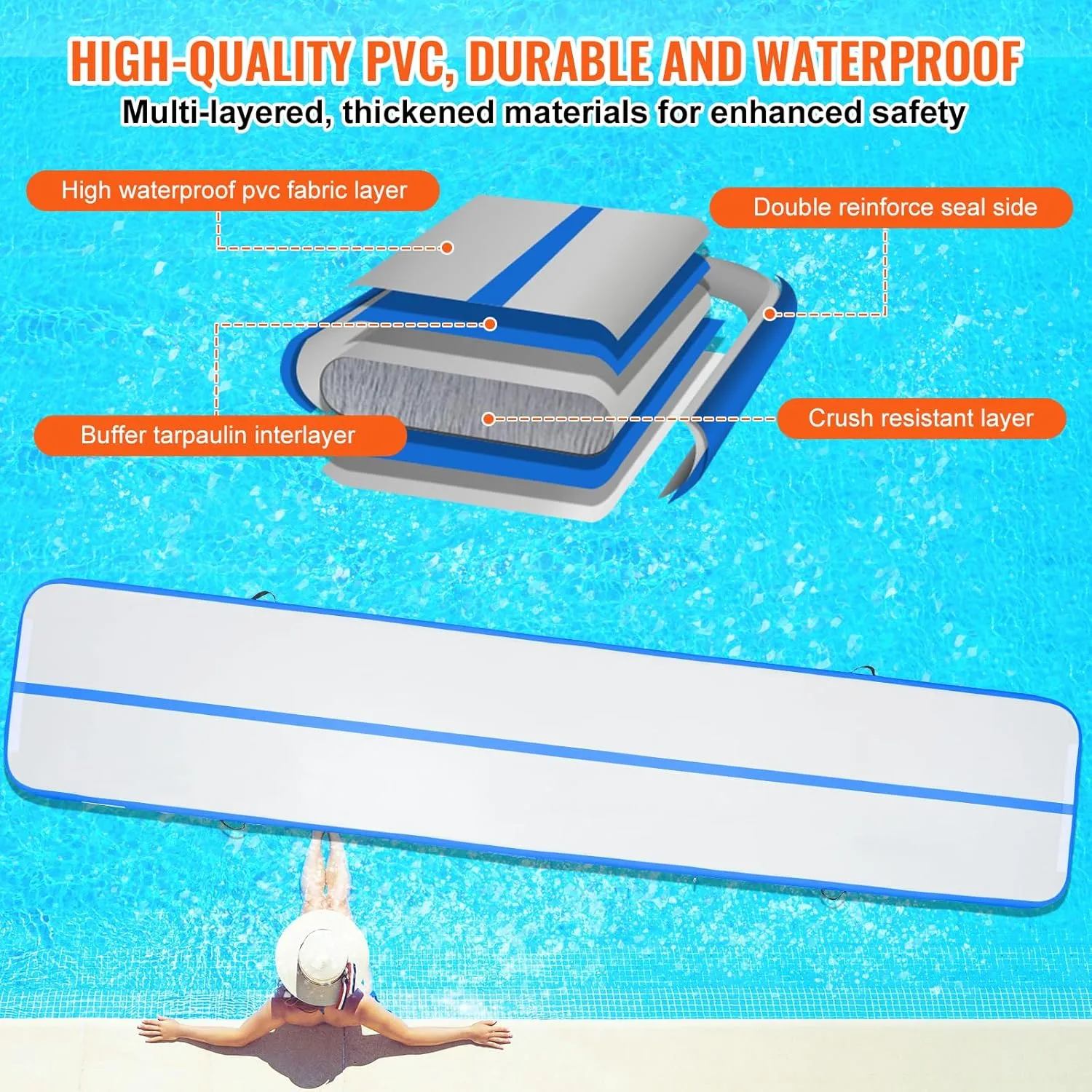 Happybuy Inflatable Air Gymnastic Mat, 4 inches Thickness Air Tumble Track with Electric Air Pump,Dubrable Material Air Mat for Home Use/Training/Cheerleading/Yoga/Water