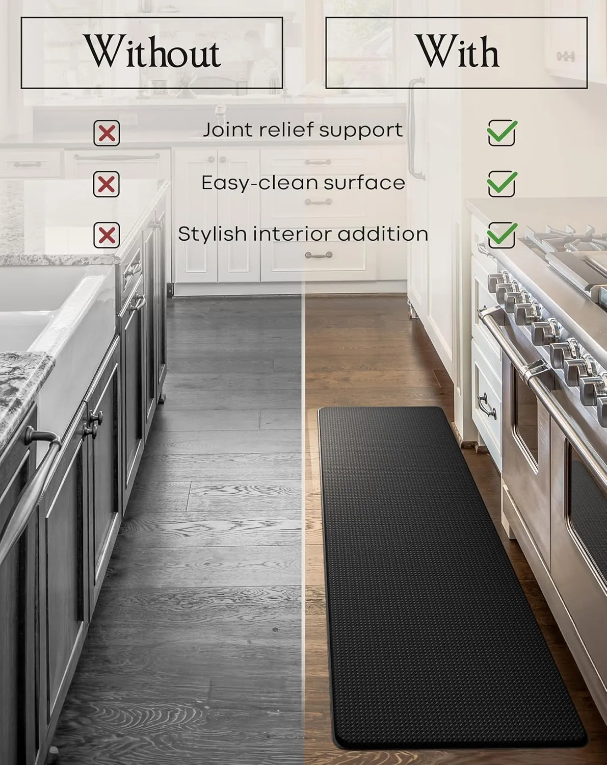 Homergy Anti Fatigue Kitchen Mats for Floor 2 PCS, Memory Foam Cushioned Rugs, Comfort Standing Desk Mats for Office, Home, Laundry Room, Waterproof & Ergonomic, 17.3×30.3 & 17.3×59, Black