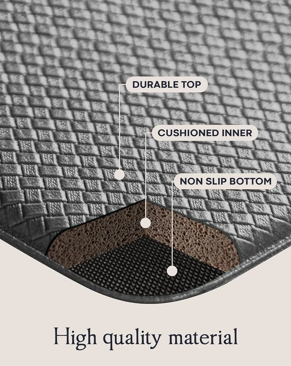 Homergy Anti Fatigue Kitchen Mats for Floor 2 PCS, Memory Foam Cushioned Rugs, Comfort Standing Desk Mats for Office, Home, Laundry Room, Waterproof & Ergonomic, 17.3×30.3 & 17.3×59, Grey