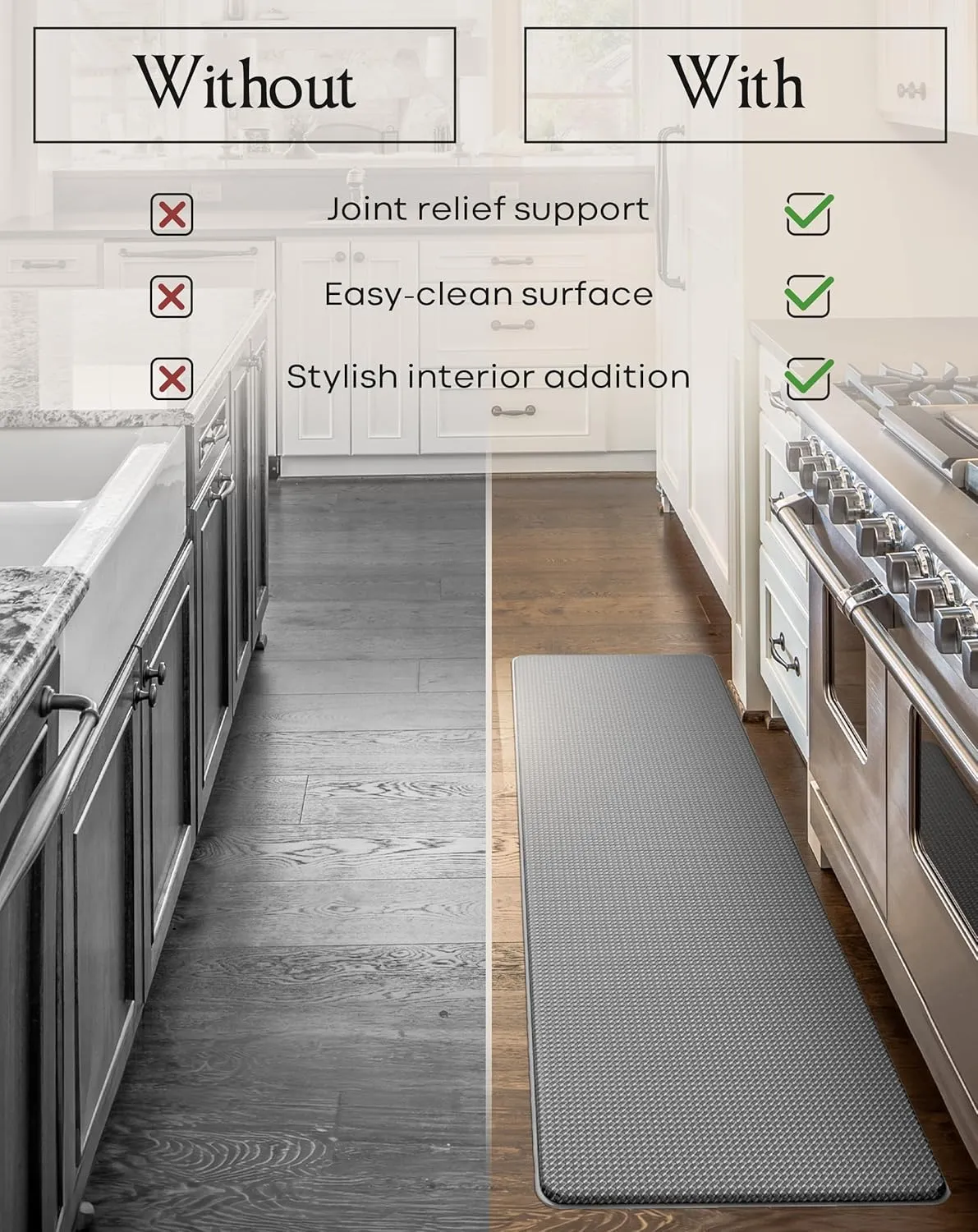 Homergy Anti Fatigue Kitchen Mats for Floor 2 PCS, Memory Foam Cushioned Rugs, Comfort Standing Desk Mats for Office, Home, Laundry Room, Waterproof & Ergonomic, 17.3×30.3 & 17.3×59, Grey