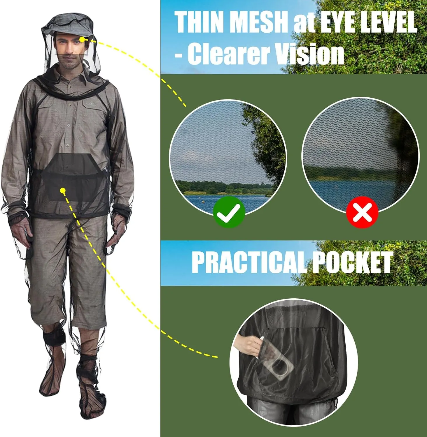 HOMEYA Bug Jacket S/M, Anti Mosquito Netting Suit with Zipper on Hood Ultra-fine Mesh Pants Mitt Socks with Free Carry Pouch for Protecting Hunting Fishing Men Women