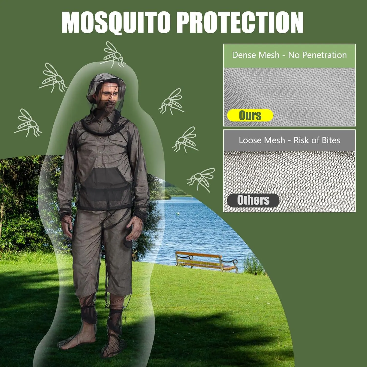 HOMEYA Bug Jacket S/M, Anti Mosquito Netting Suit with Zipper on Hood Ultra-fine Mesh Pants Mitt Socks with Free Carry Pouch for Protecting Hunting Fishing Men Women