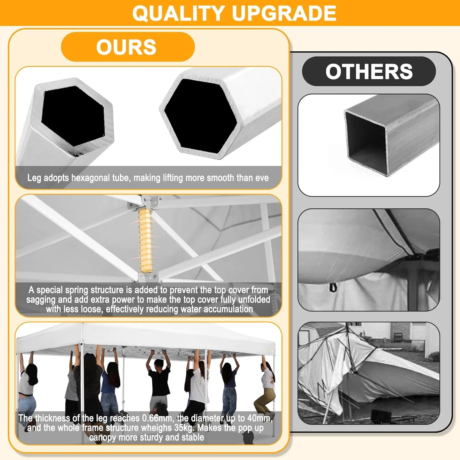 HOTEEL 10x20 Heavy Duty Pop Up Canopy Tent with Sidewalls, Commercial Outdoor Canopy Tents for Parties Event Wedding with Roller Bag, Waterproof & UV 50 , Upgraded Thickened Hexagonal Legs, White