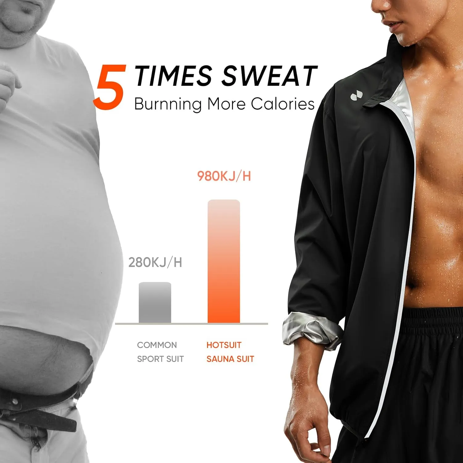 HOTSUIT Sauna Suit for Men Boxing Sweat Suit Non Rip Workout Gym Exercise Sauna Jacket Pant Weight Loss