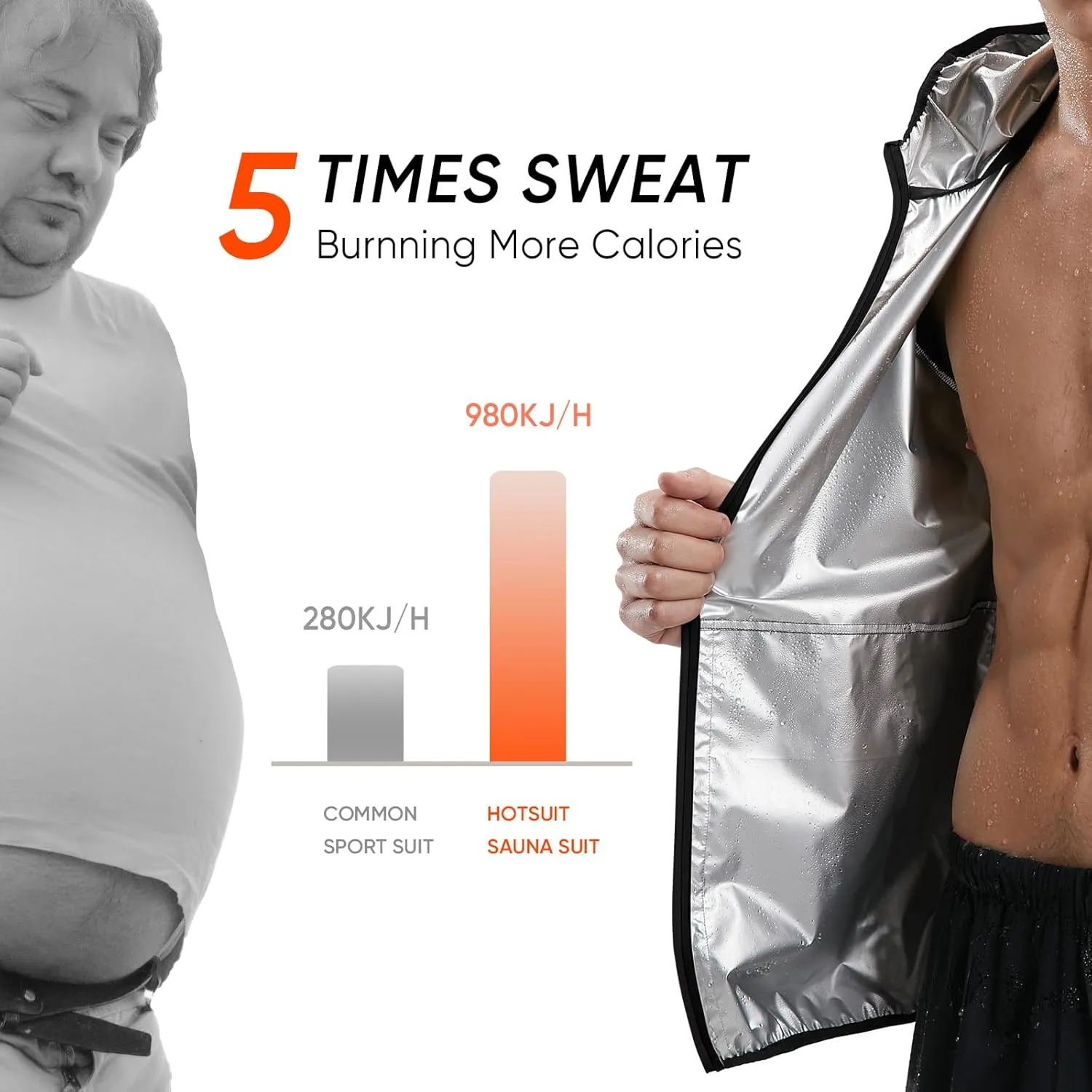 HOTSUIT Sauna Suit for Men Weight Loss Sweat Suit Boxing Exercise Sweat Sauna Jacket Pants