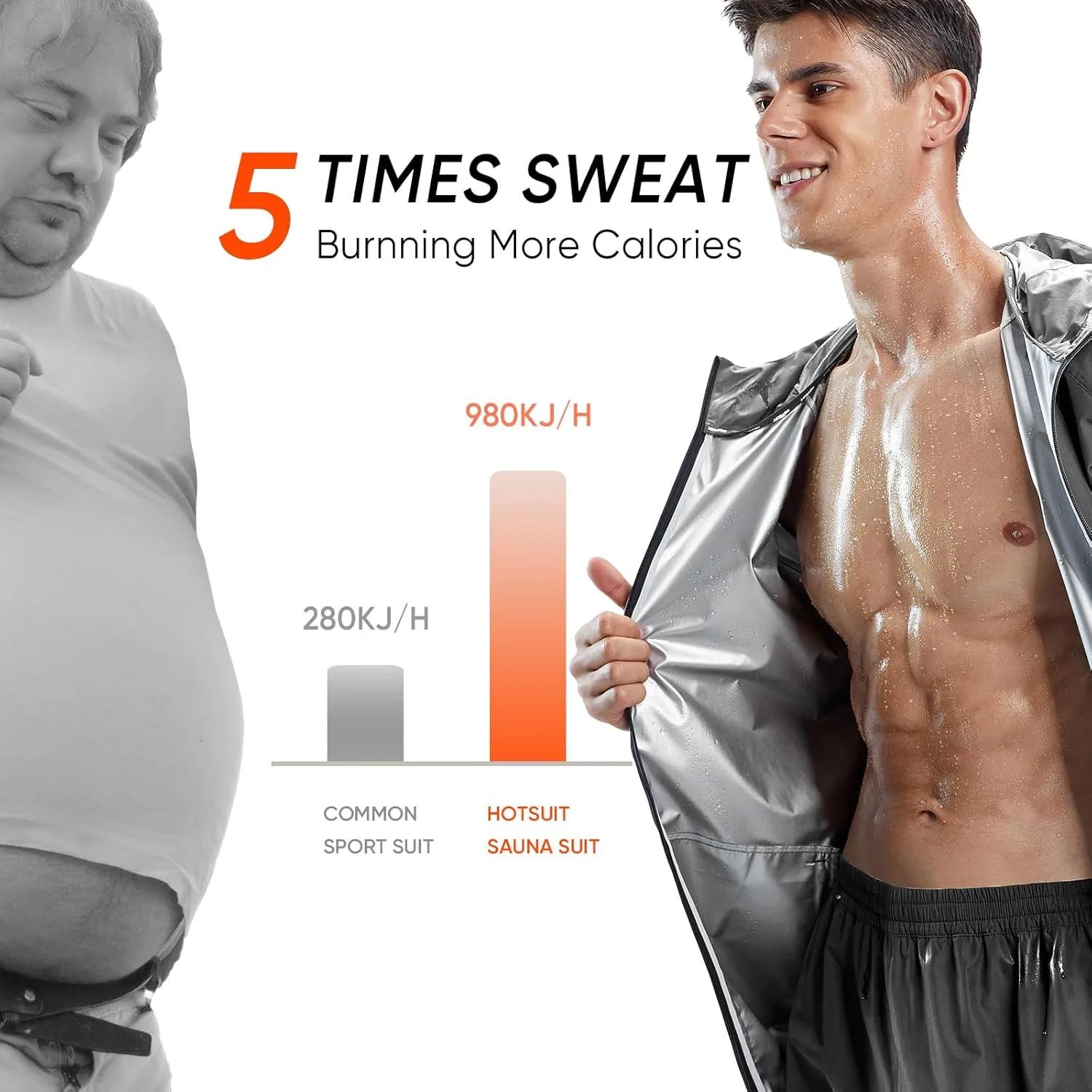 HOTSUIT Sauna Suit for Men Weight Loss Sweat Suit Boxing Exercise Sweat Sauna Jacket Pants