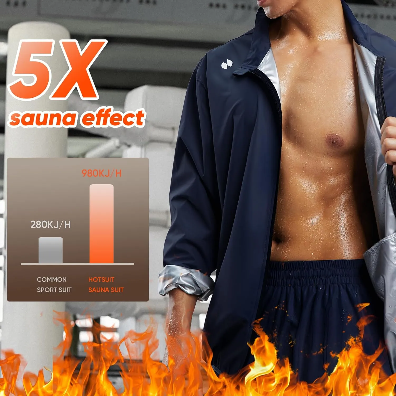HOTSUIT Sauna Suit for Weight Loss Boxing Non Rip Sweat Suit Men Lightweight Sweat Sauna Jacket Pant